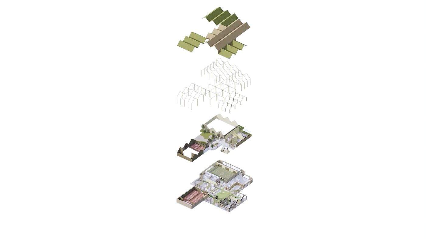 Multifunctioneel centrum — conceptontwikkeling