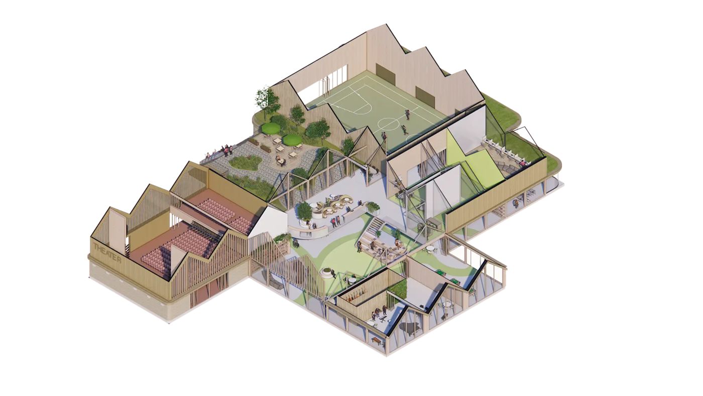 Multifunctioneel centrum — conceptontwikkeling
