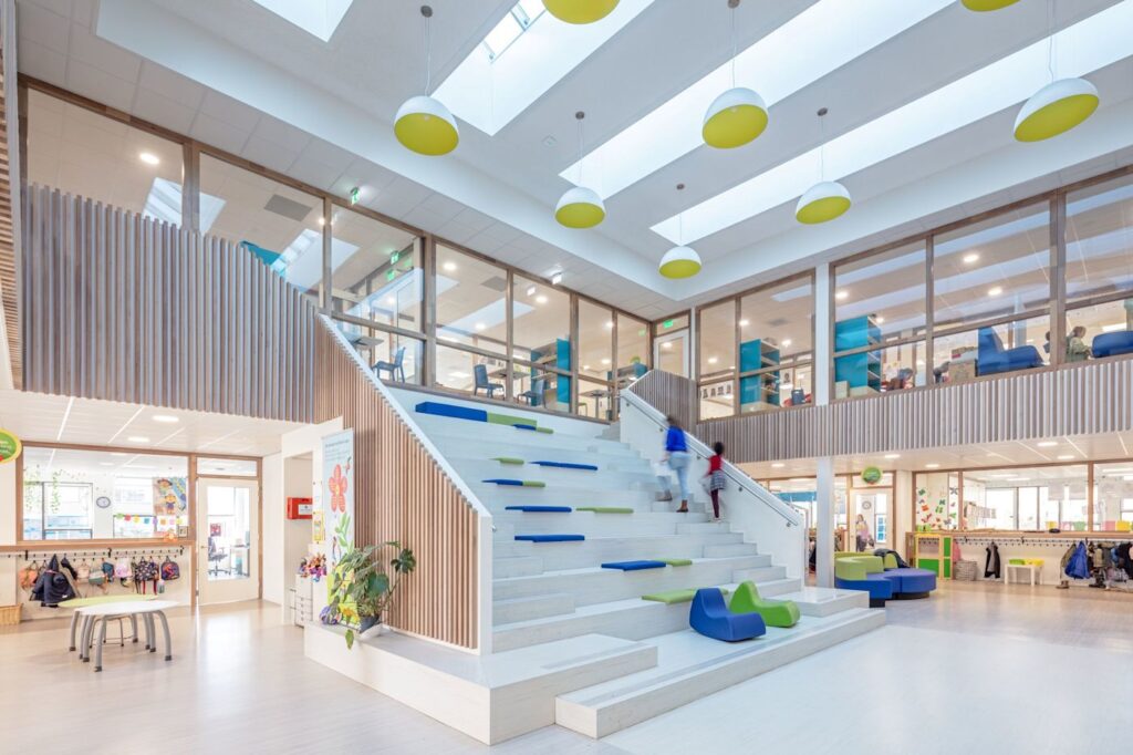 IKC De Parel