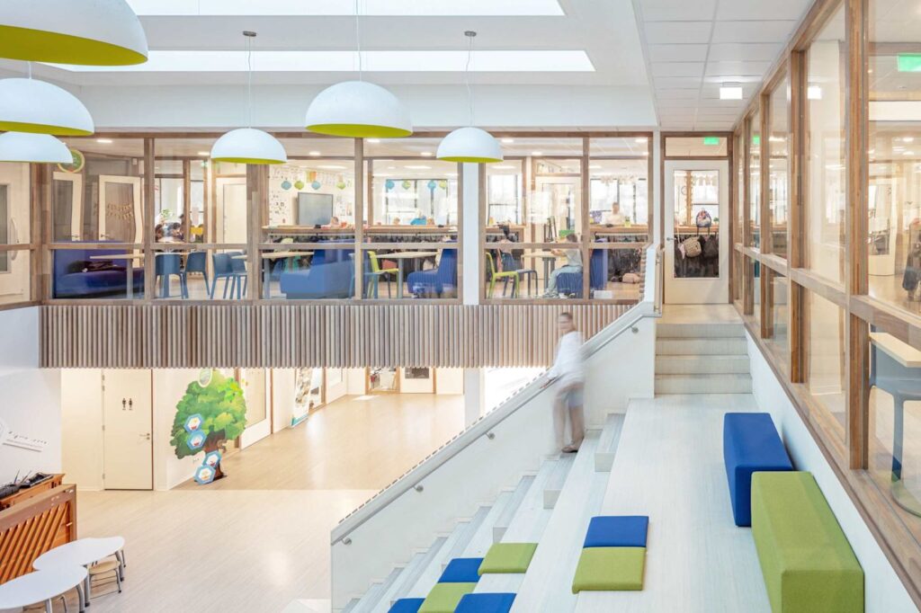 IKC De Parel